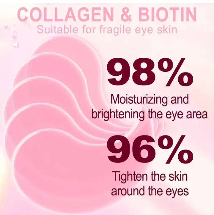 Collagen & Biotin Under Eye Gel Masks