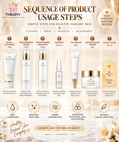 Fengcare Royal Jelly Polypeptide Luxury Skincare Set