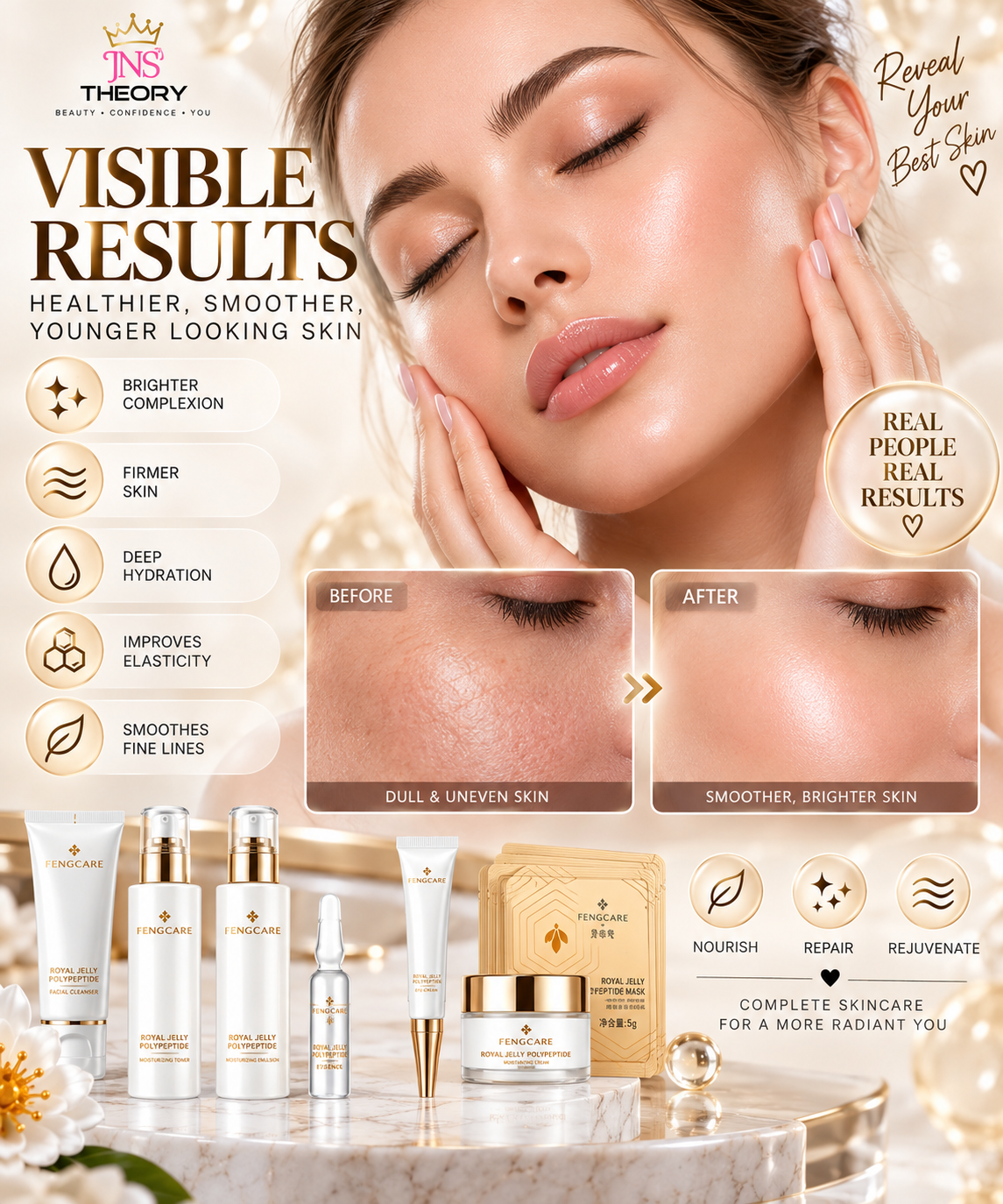 Fengcare Royal Jelly Polypeptide Luxury Skincare Set