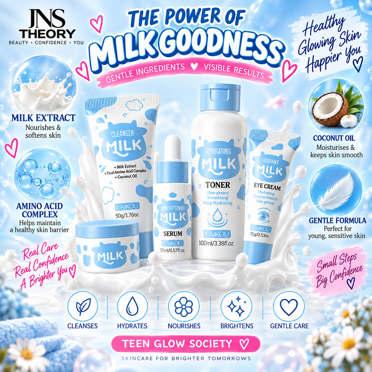 Teen Glow Society LAIKOU Hydrating Milk 5-Piece Skincare Set