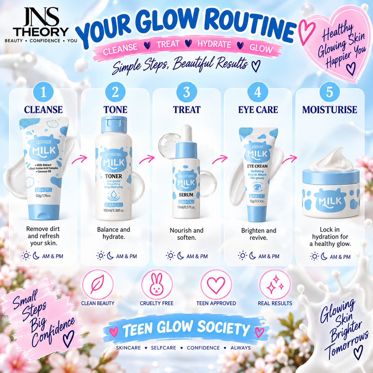 Teen Glow Society LAIKOU Hydrating Milk 5-Piece Skincare Set