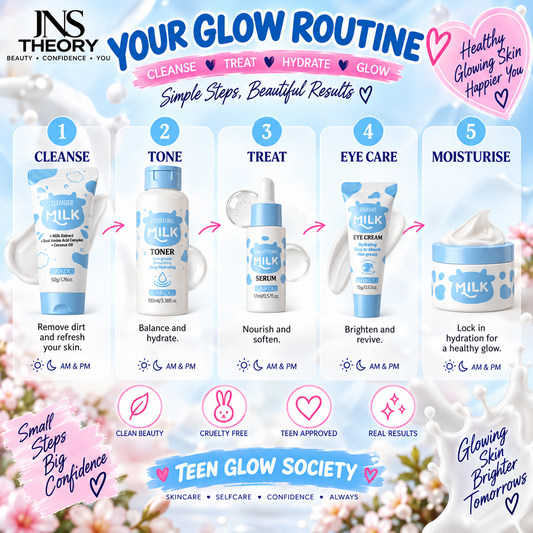 Teen Glow Society LAIKOU Hydrating Milk 5-Piece Skincare Set