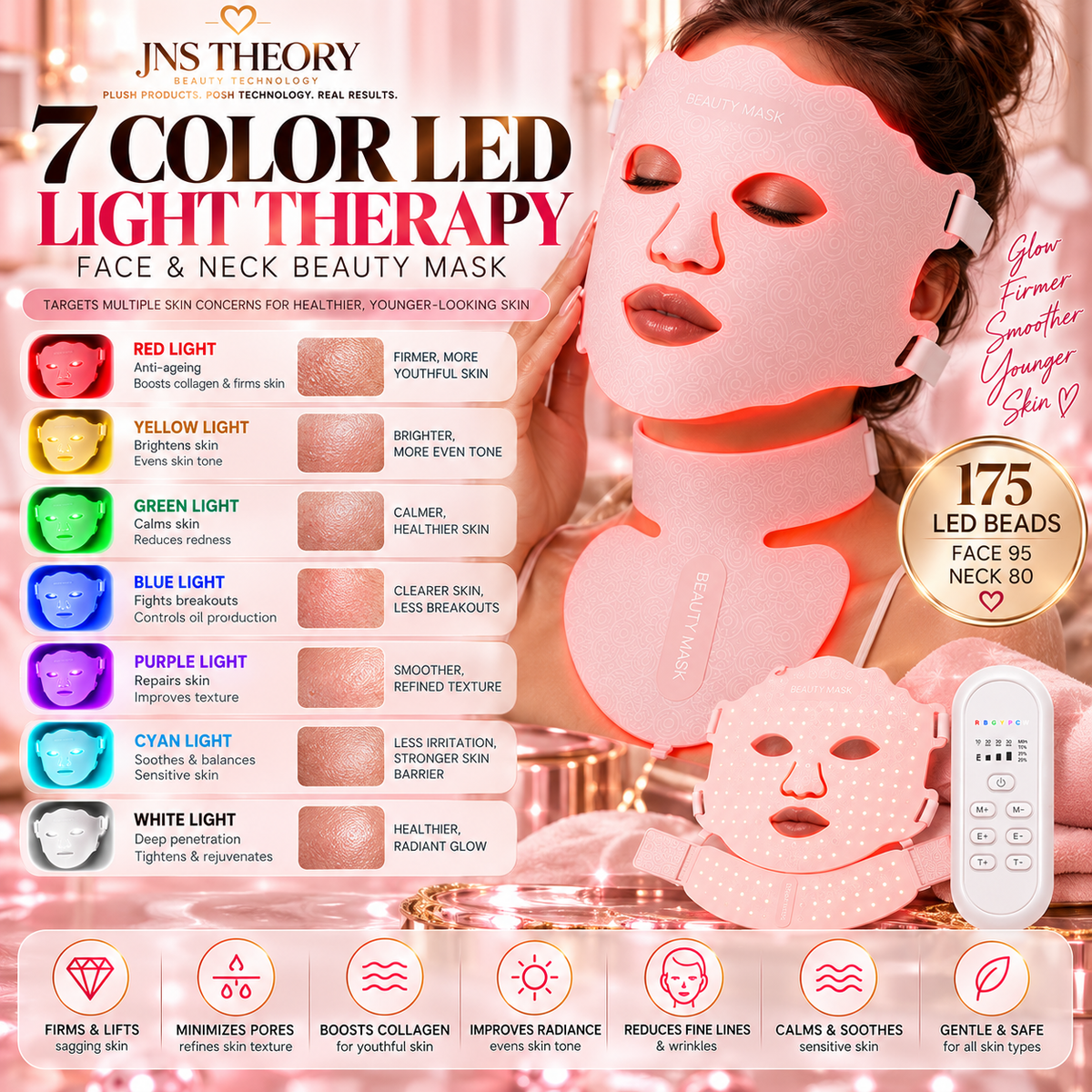 Silicone 7-Colour LED Face & Neck Mask Set