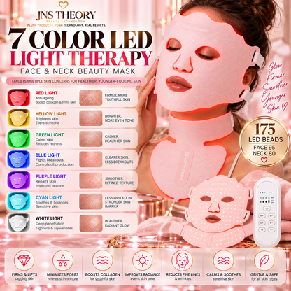 Silicone 7-Colour LED Face & Neck Mask Set