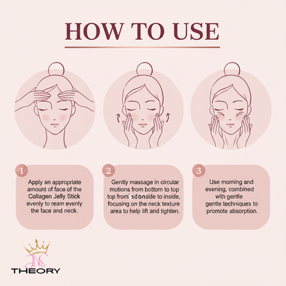 How To Use – JNS Theory Edition