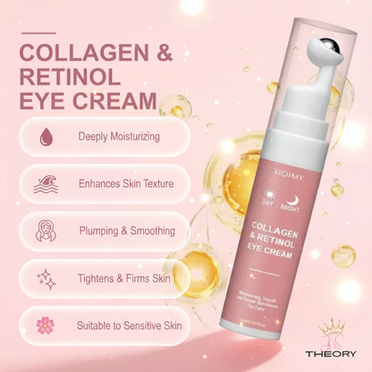 JNS Theory Eye Cream Infographic