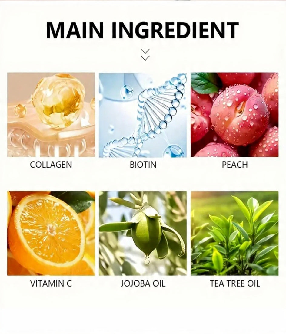 Collagen & Biotin Facial Mask – Advanced Skin Renewal Treatment